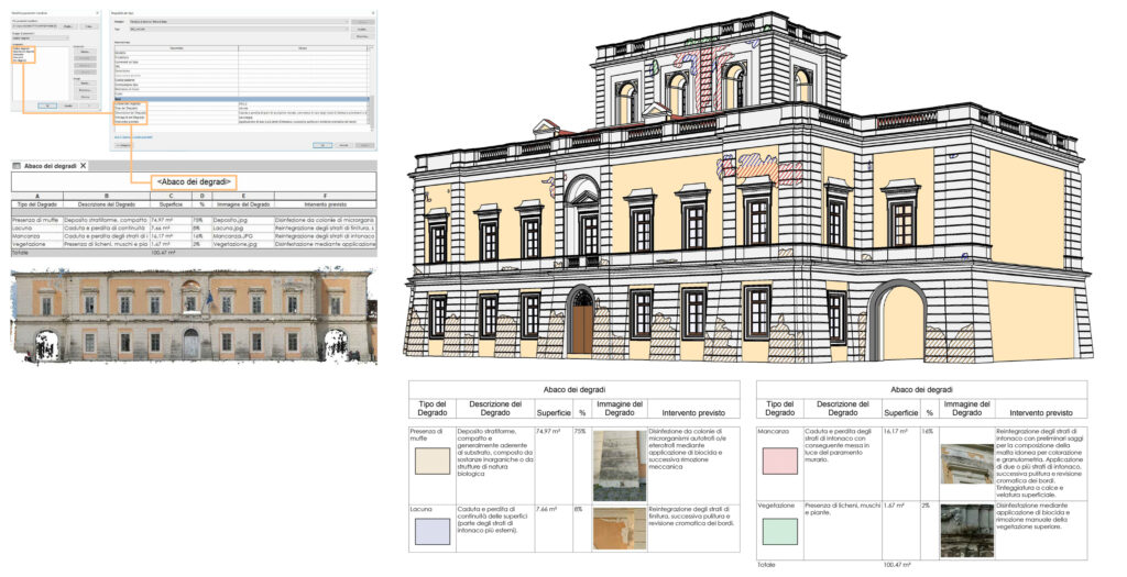 Visualizzazione sul modello HBIM delle aree colpite dal degrado, collegate ad appositi abachi con informazioni sulle tipologie, le possibili cause e gli interventi proposti | © BHiLab, CNR ISPC