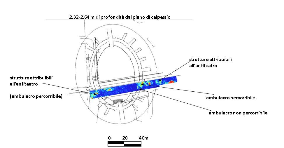 Anfiteatro di Lecce. Risultati delle prospezioni georadar condotte sulle parti attualmente non visibili dell’edificio
